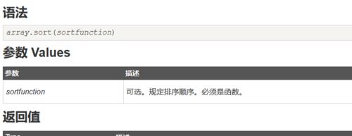 深入了解JavaScript数组分割函数（掌握JavaScript中的数组分割技巧）