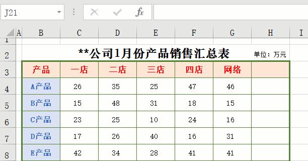 利用表格自动求和公式提高工作效率的方法（简化运算过程）