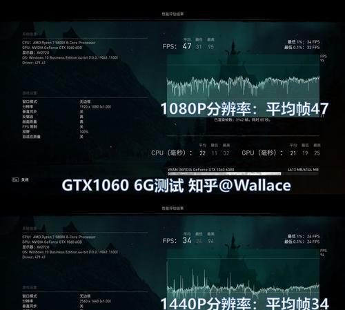 选择适合的CSGO分辨率提升游戏体验（如何优化游戏分辨率以获得最佳效果）