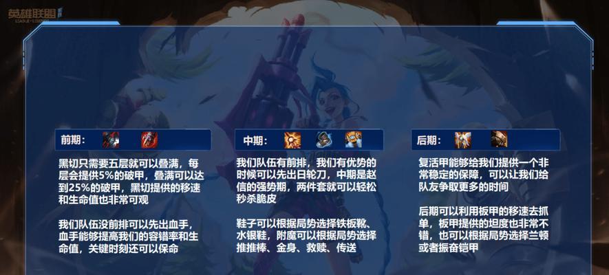 赵信打野出装顺序及技巧解析（掌握最佳出装顺序）
