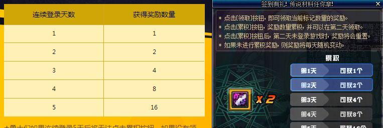 《打造最强装备任线，快速提升DNF角色实力》（以DNF辅助装备任线为主题）