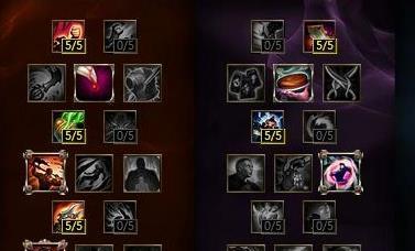 LOL符文天赋全解析（全面了解LOL符文天赋系统）