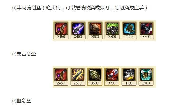 最新版本剑圣打野出装顺序解析（剑圣打野玩法）