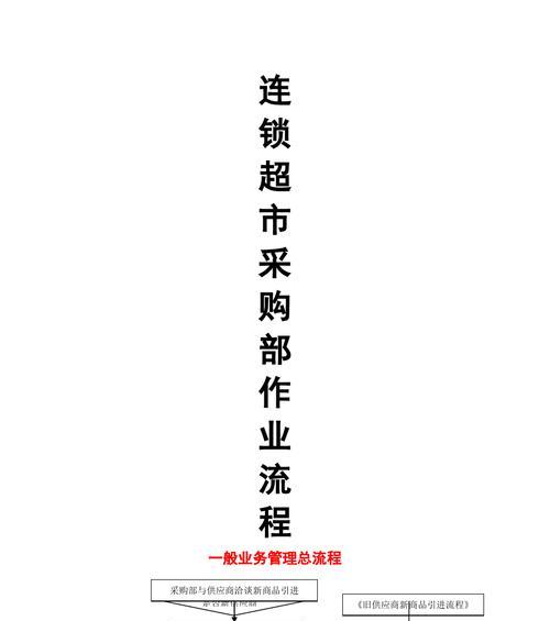 深入了解采购的基本流程（解析采购流程及关键步骤）