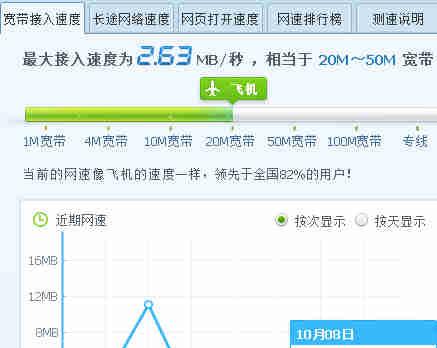 选择合适的宽带测速工具（挑选适用工具来确保网络速度畅通）