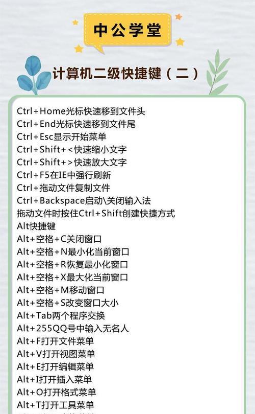 解决无法使用键盘复制粘贴快捷键的问题（快速解决无法使用复制粘贴快捷键的烦恼）