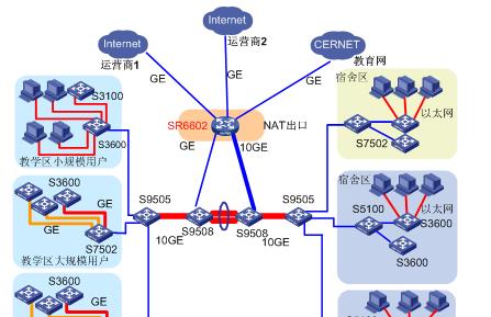 局域网（深入解析局域网的组成和功能）