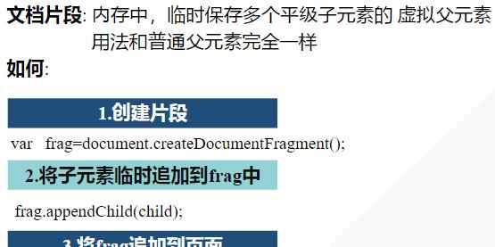JavaScript数组分割函数的使用与实例（学习如何使用JavaScript中的数组分割函数）
