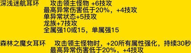 DNF刷图最快的职业排行榜（揭秘DNF中最强刷图职业）