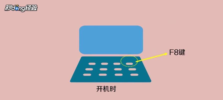 联想笔记本系统恢复（恢复系统的简便方法及操作指南）