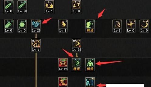 DNF70版本红眼刷图加点攻略（最强红眼刷图加点方案揭秘）