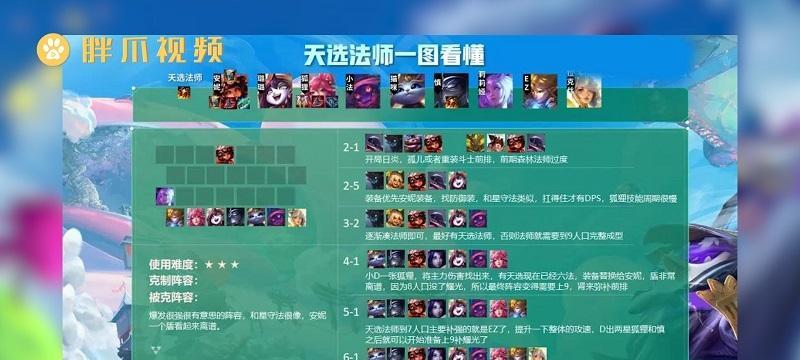 云顶之弈最新版本阵容搭配指南（掌握最强阵容）