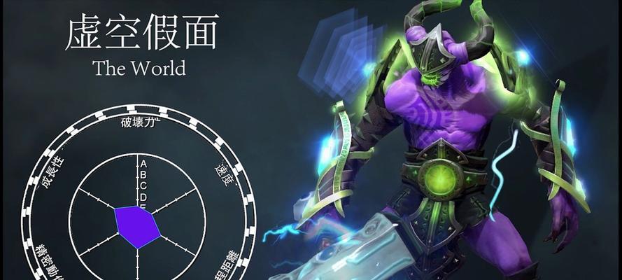 Dota2中成长最高的英雄（探索最强进化的关键角色）