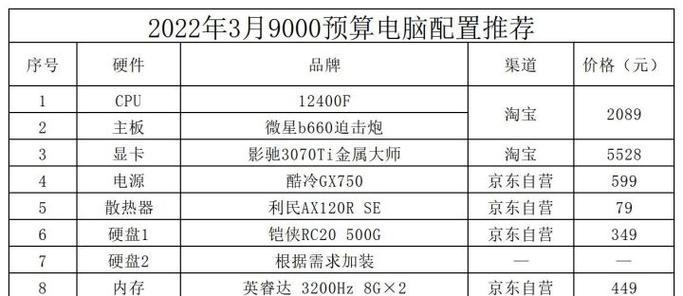 如何选择适合自己的电脑配置（以买电脑主要的配置为主题的综合指南）