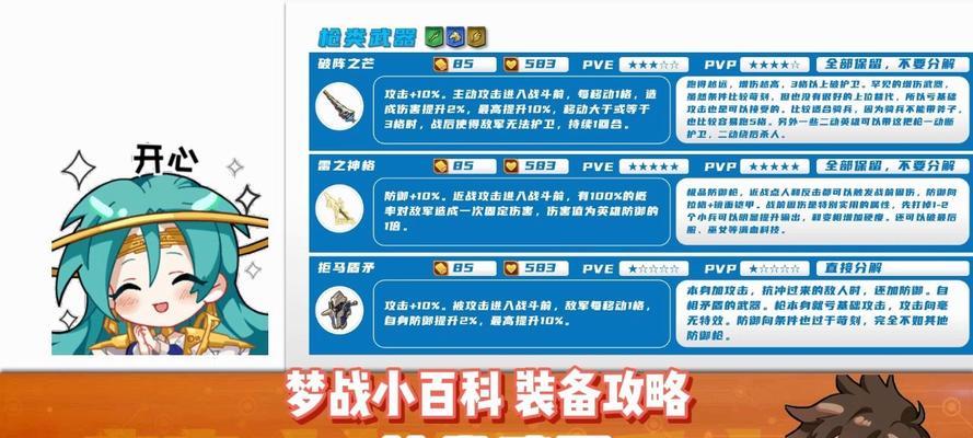 110女鬼剑契魔者毕业装备解析（探索魔者毕业装备）