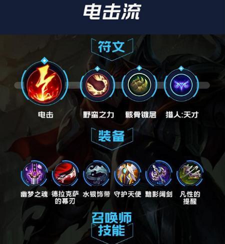 《英雄联盟剑圣符文搭配教程》（精确符文搭配让你成为无敌剑圣）
