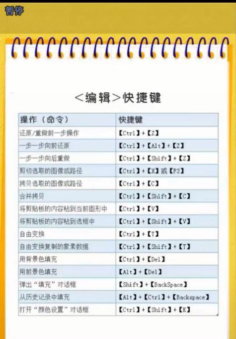 表格的快捷键大全（提高工作效率的必备技能）