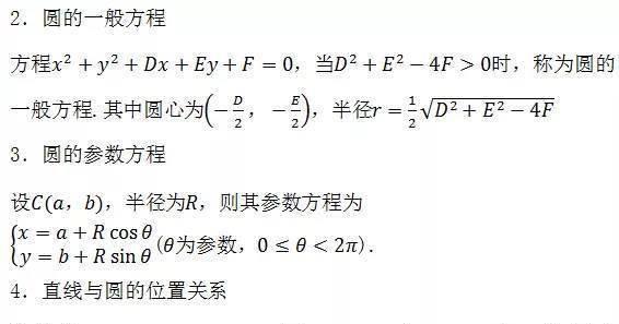 一、直线方程的基本形式