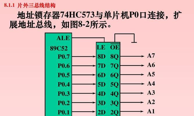 单片机在嵌入式系统中的关键作用（从军事装备到智能家居）