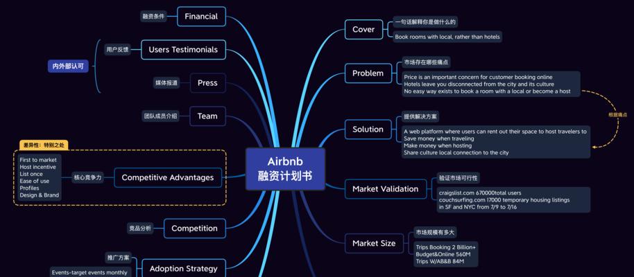 电脑操作技巧（解决Xmind文件打开问题的实用技巧）
