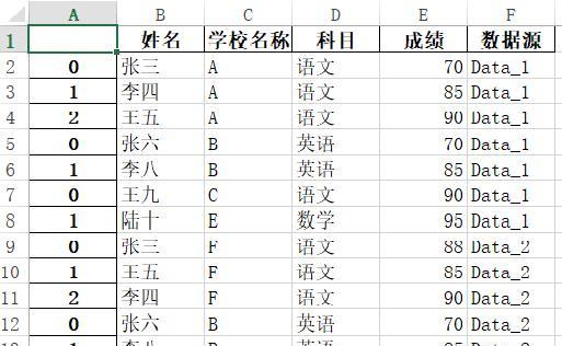 如何快速合并多个表格的教程（简便高效的表格合并方法及技巧）