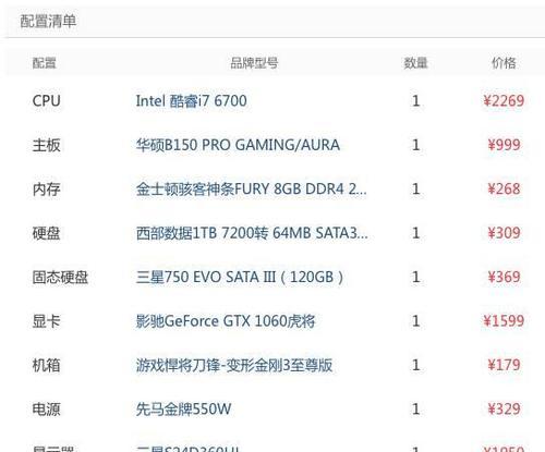 如何配置一台高性能台式电脑（以配置单为基准）