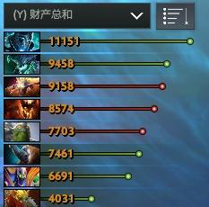 赏金猎人新装备顺序攻略（玩转赏金猎人）