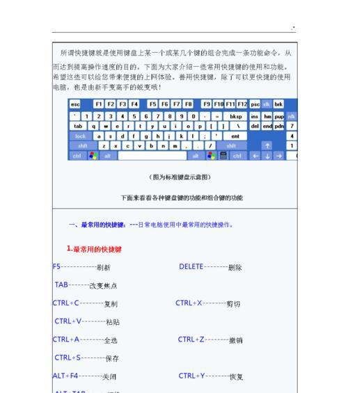 快捷键助力高效编辑——电脑Excel换行技巧（掌握这些技巧）