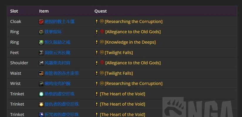 选择最佳魔兽世界攻略App，轻松成为顶尖玩家（究竟哪个魔兽世界攻略App更胜一筹）