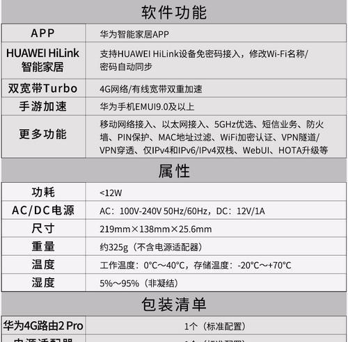 华为边缘路由器的多功能应用（领先技术提供智能互联体验）