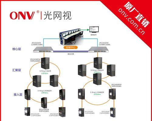 家庭交换机的作用与功能（构建高速稳定的家庭网络）