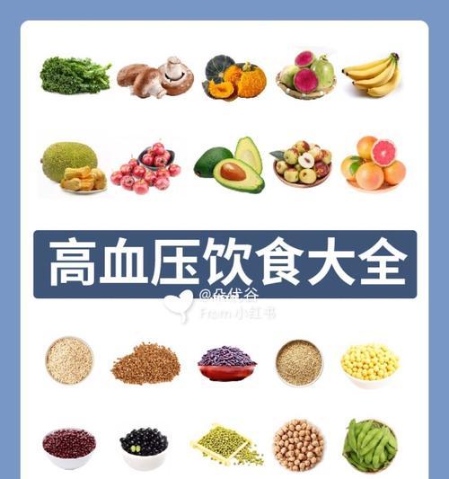缓解痛经食谱（经期食物推荐）