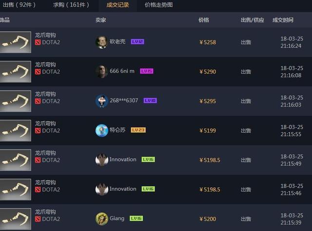 Dota2装备合成表及属性解析（掌握装备合成表）