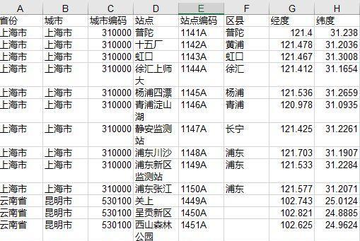 如何使用公式在Excel中匹配表1和表2的数据（简单而有效的数据匹配方法）