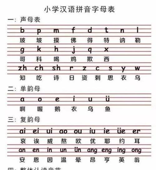 字母大小写的正确应用（提升语言表达准确性的关键）