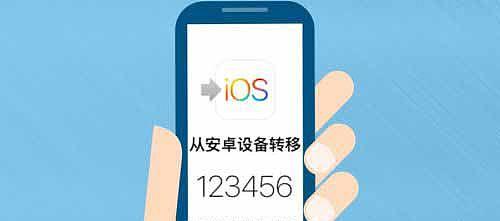 iPhone云备份恢复方法全解析（一键恢复数据）