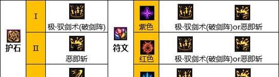 《DNF100版本驭剑士武器选择指南》（全面解析驭剑士装备选择及优劣势分析）