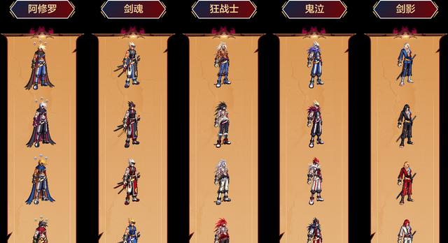 DNF鬼剑士高级时装混搭攻略（多样搭配）