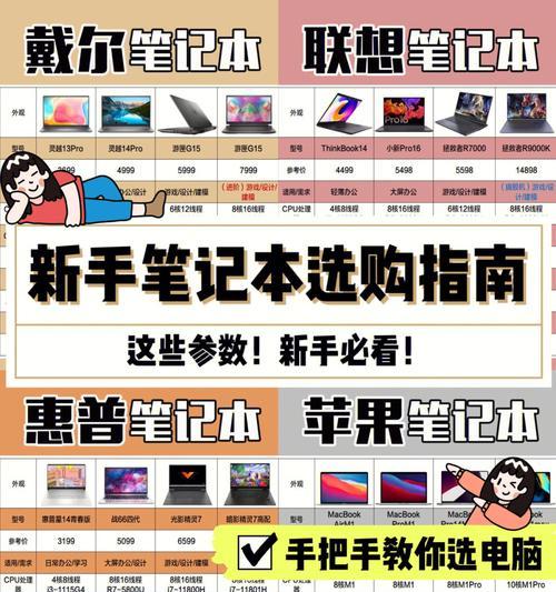 从零开始选购笔记本电脑的必备知识（新手必看）