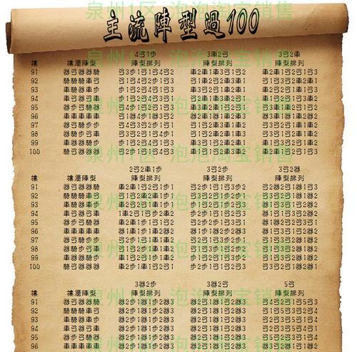 七雄争霸中最佳平民武将搭配方案（破解七雄争霸）