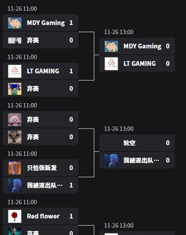 Dota2规则玩法详解（了解Dota2规则玩法）