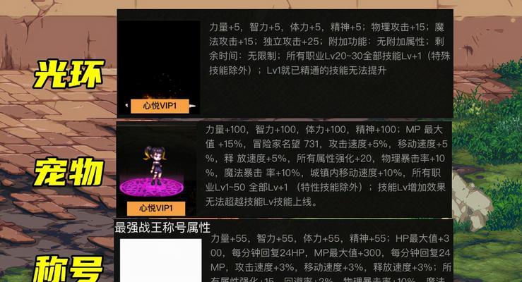 DNF可交易宠物排名大揭秘（探索DNF世界中最强大的可交易宠物）