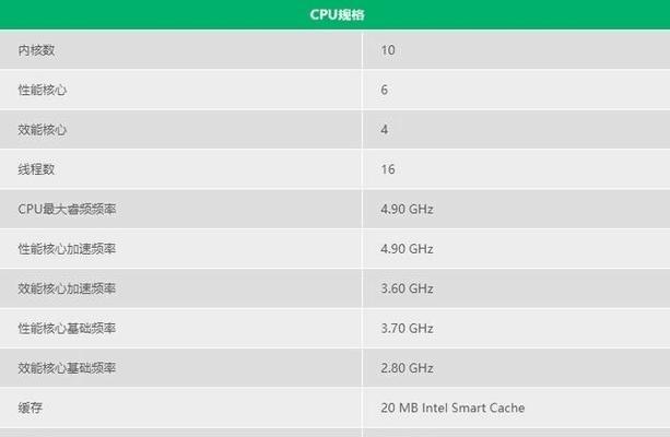 2024年笔记本电脑CPU排行榜出炉（揭秘未来性能巅峰）