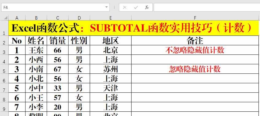 Excel排名函数的应用与技巧（掌握排名函数）