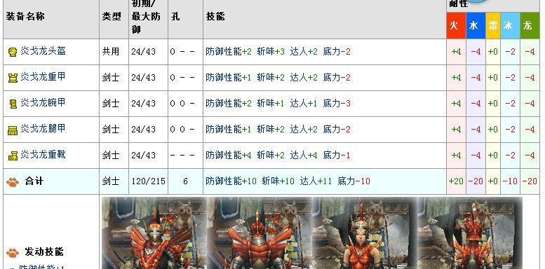 怪物猎人P3关键任务攻略（掌握关键任务攻略）