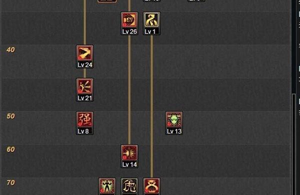 驭剑士技能加点图解（用正确的技能加点方案提升驭剑士的实力）