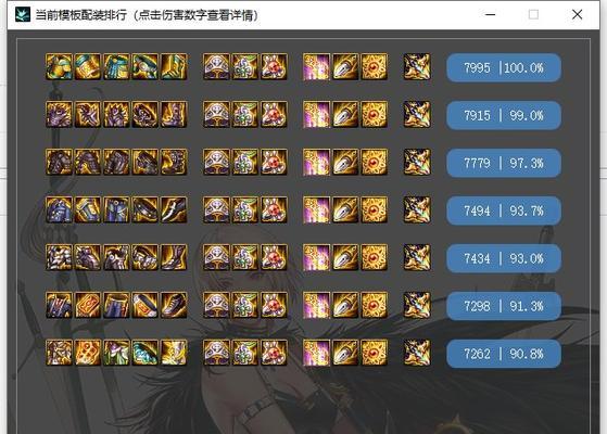 最新DNF剑宗神话装备排名表公布，实力大比拼（剑宗天下无敌）