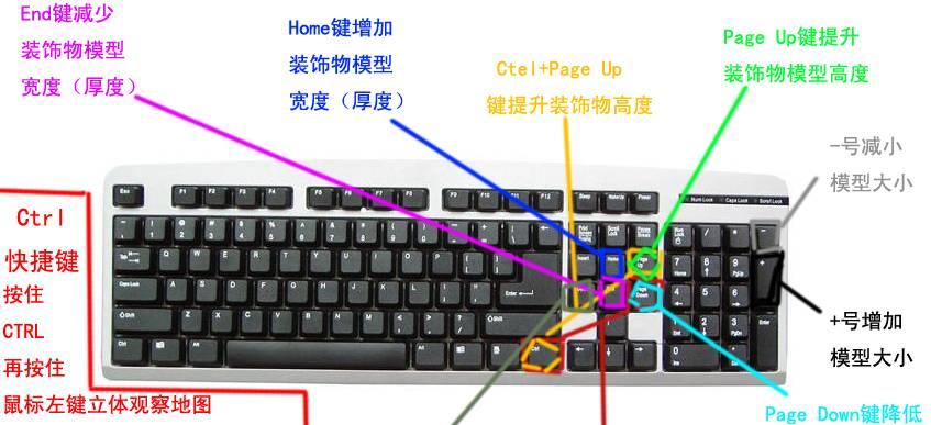 电脑键盘功能键大全图解析（探索各种电脑键盘功能键的用途与技巧）