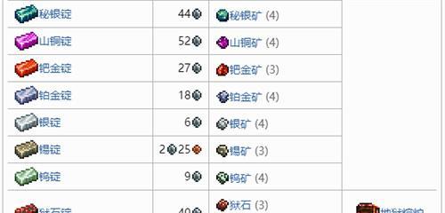 《探索泰拉瑞亚1.4全物品图鉴及获得指南》