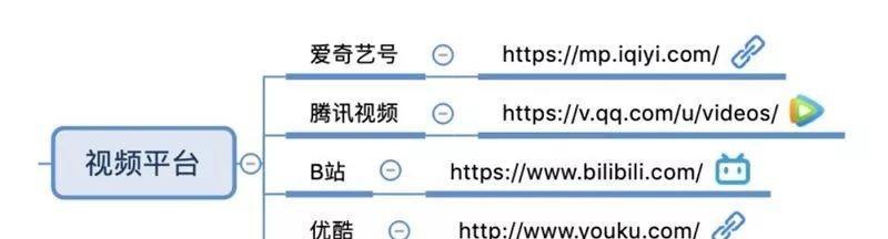 选择哪个平台进行公众号引流推广（探讨几个值得考虑的平台及其优势与劣势）